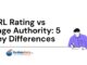URL Rating vs Page Authority