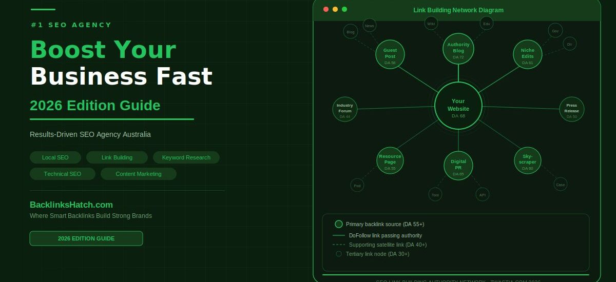 SEO Agency Twastia Com