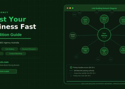 SEO Agency Twastia Com