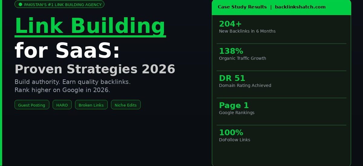 Link Building for SaaS