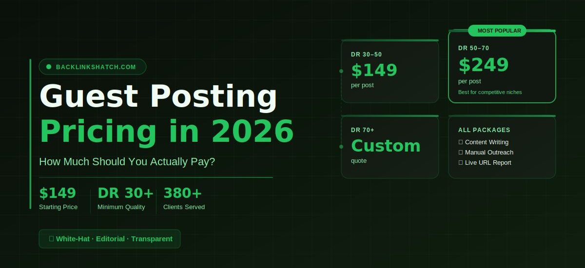 Guest posting pricing guide 2026 — how much to pay for DR 30 to DR 70 sites by BacklinksHatch